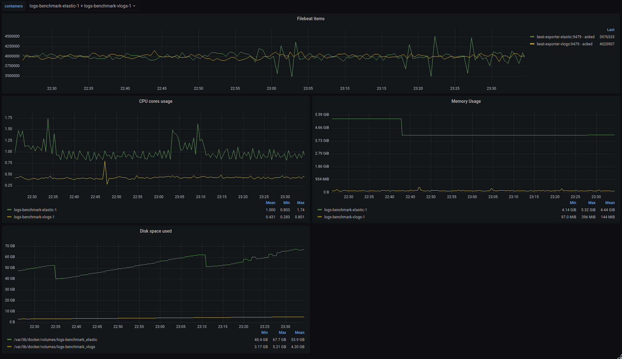 grafana-dashboard.png