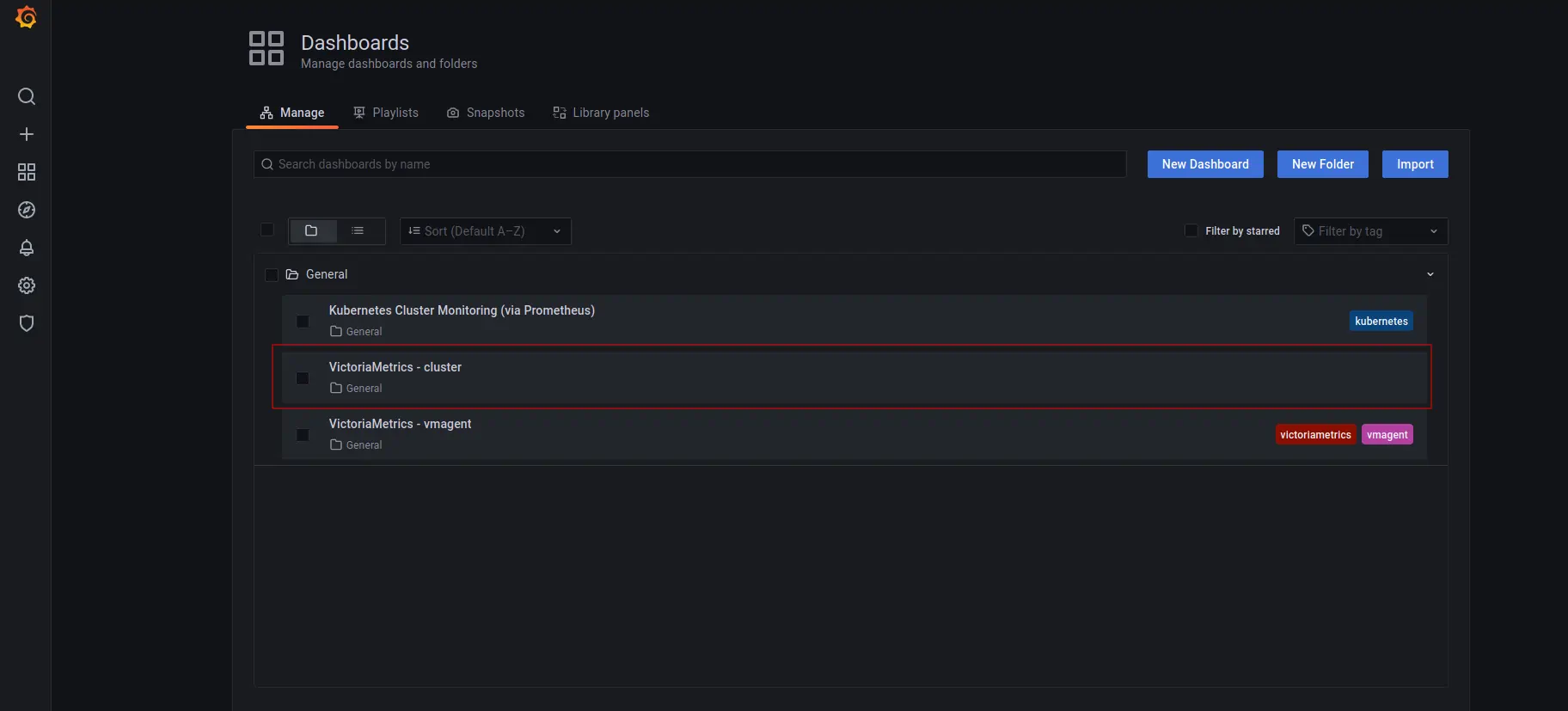 grafana dashboards